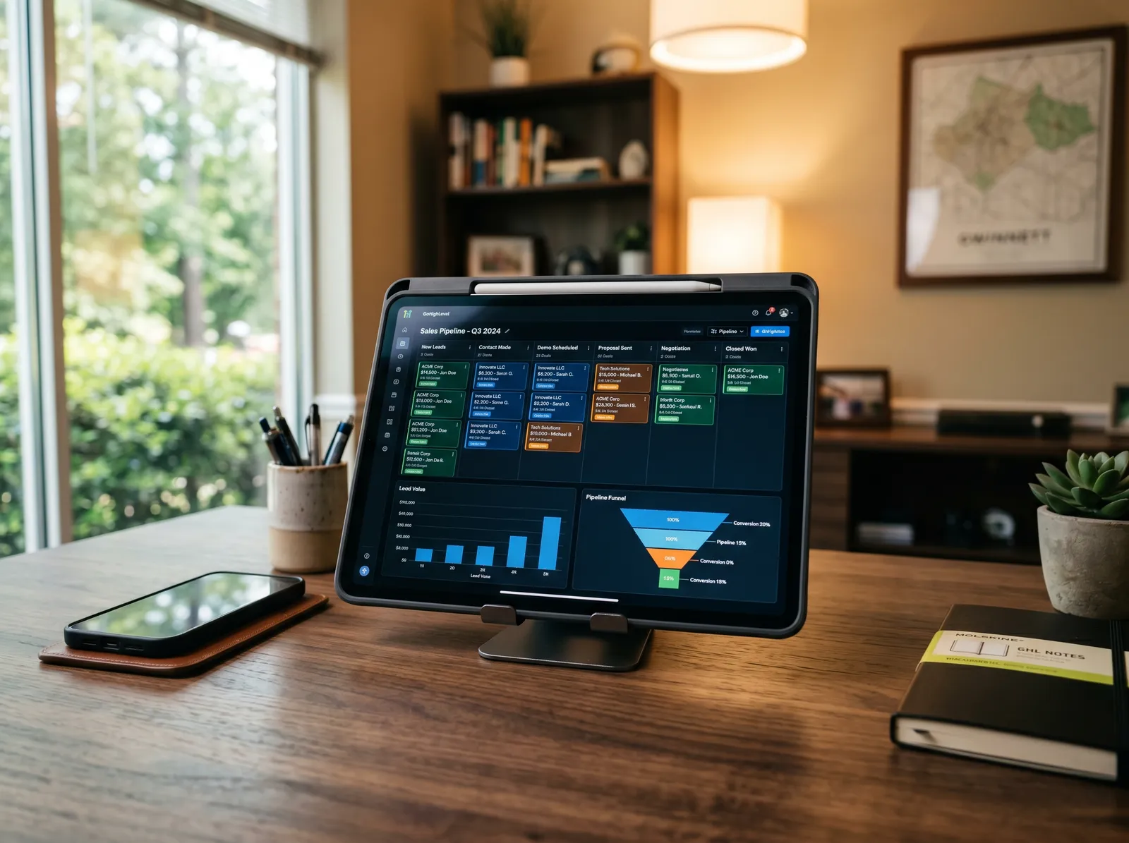 CRM & Automation
